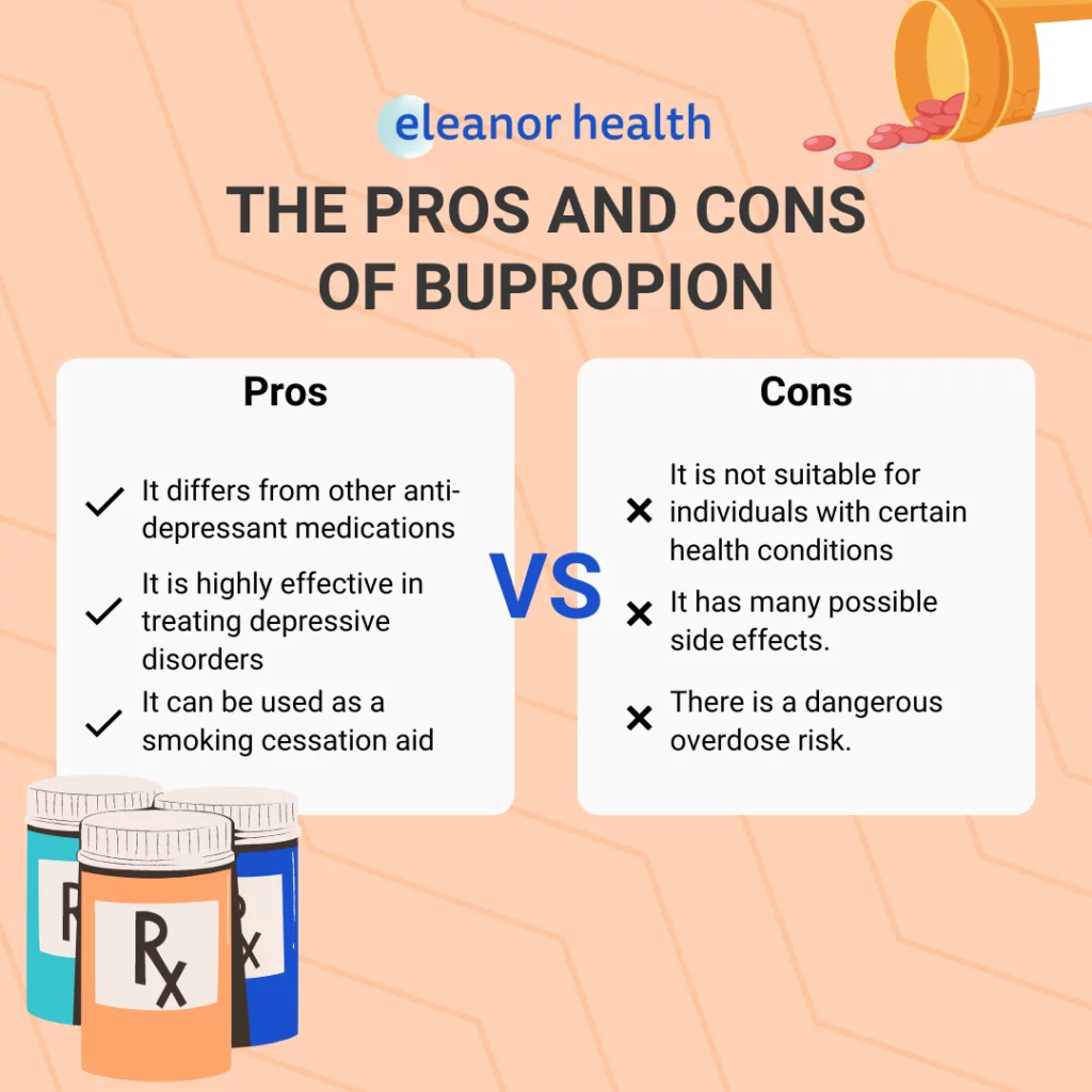 The pros and cons of using Bupropion