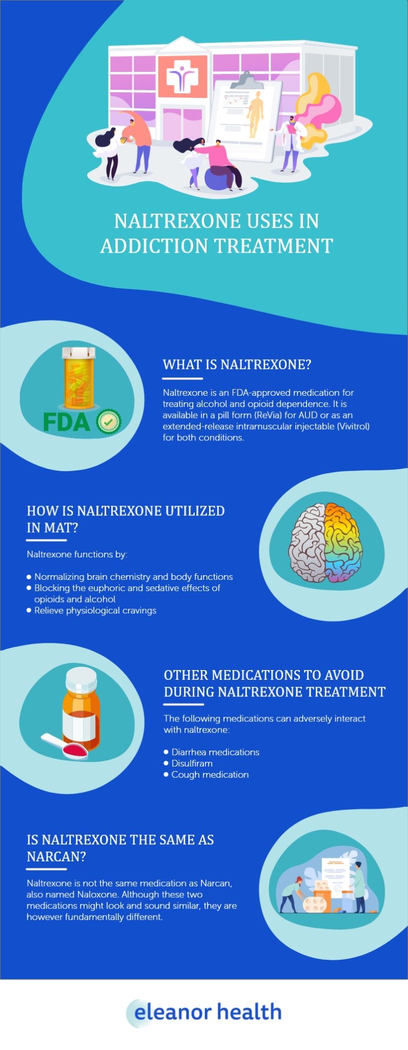 Is Naltrexone a Stimulant?
