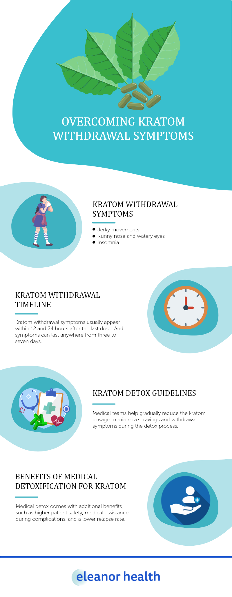 Overcoming Kratom Withdrawal Symptoms - Eleanor Health