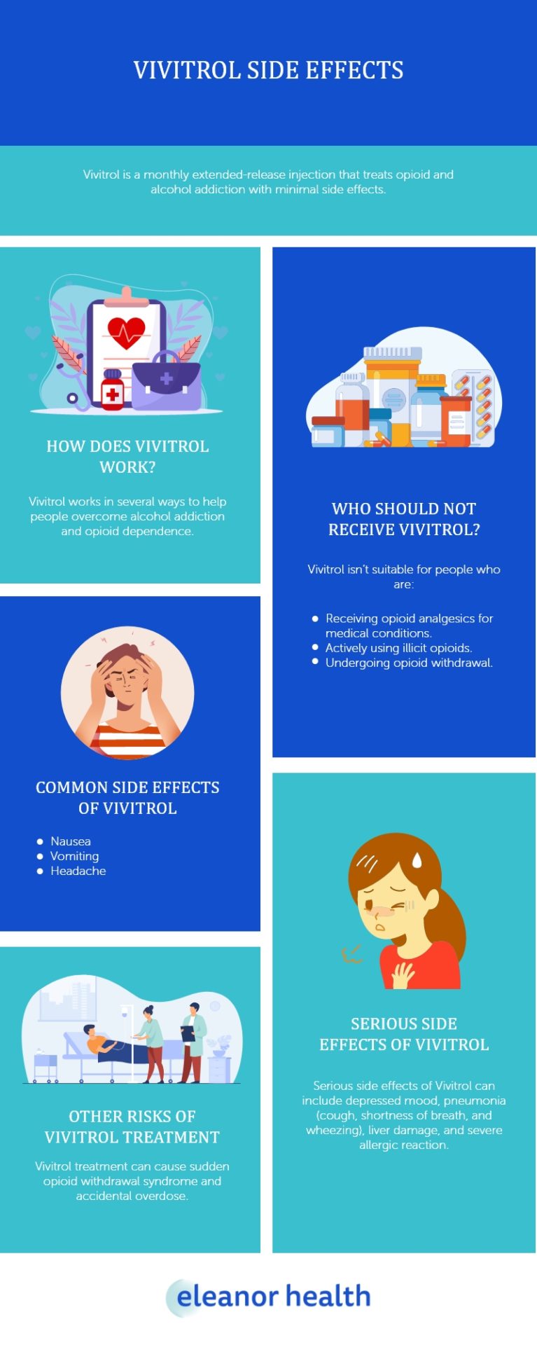 Vivitrol Side Effects - Eleanor Health