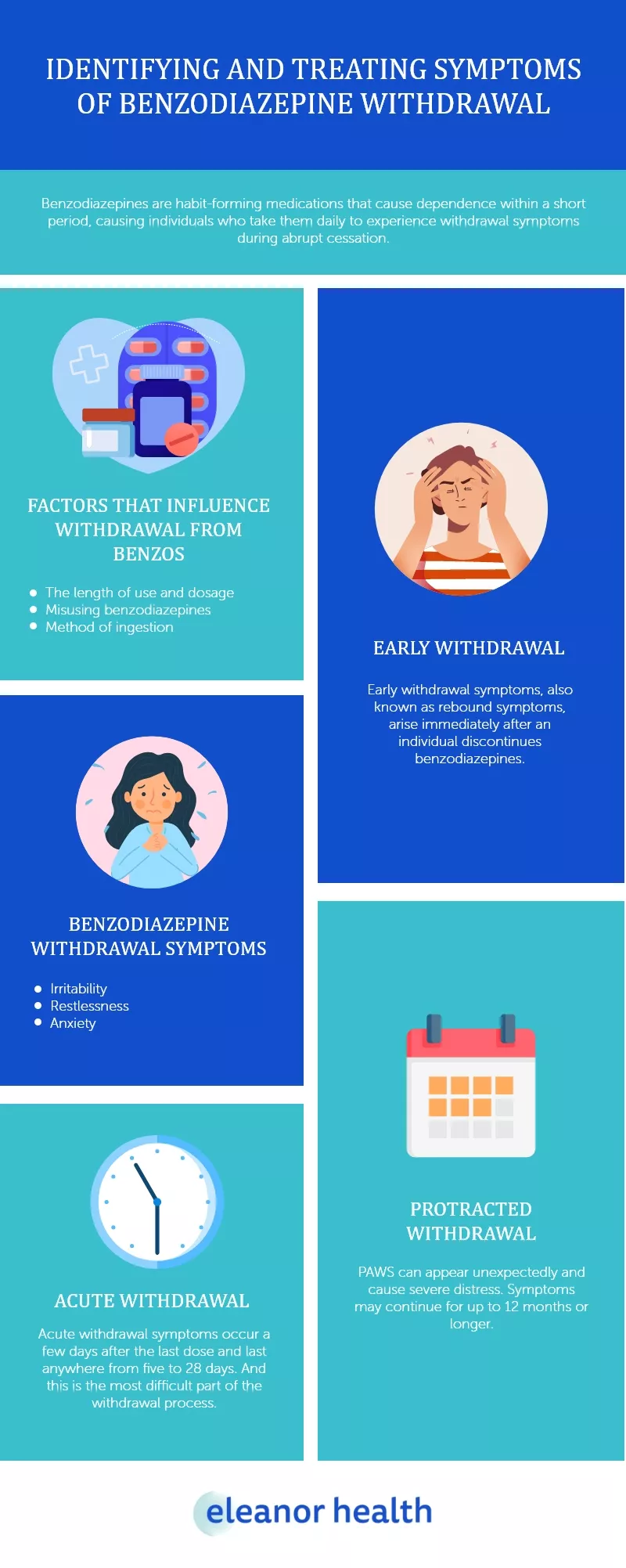 Identifying and Treating Symptoms of Benzodiazepine Withdrawal - Eleanor Health