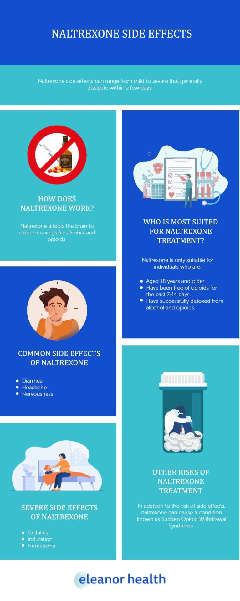 Naltrexone Side Effects - Eleanor Health