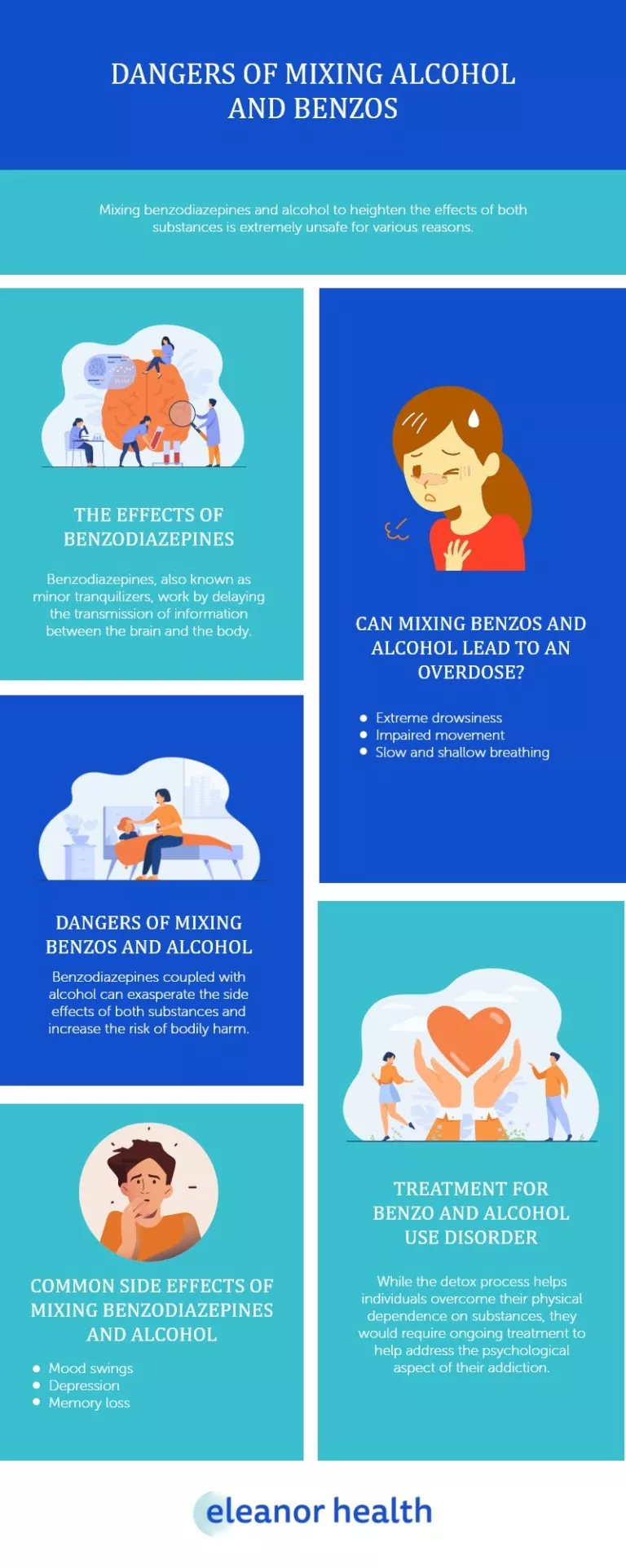 Benzodiazepines effects