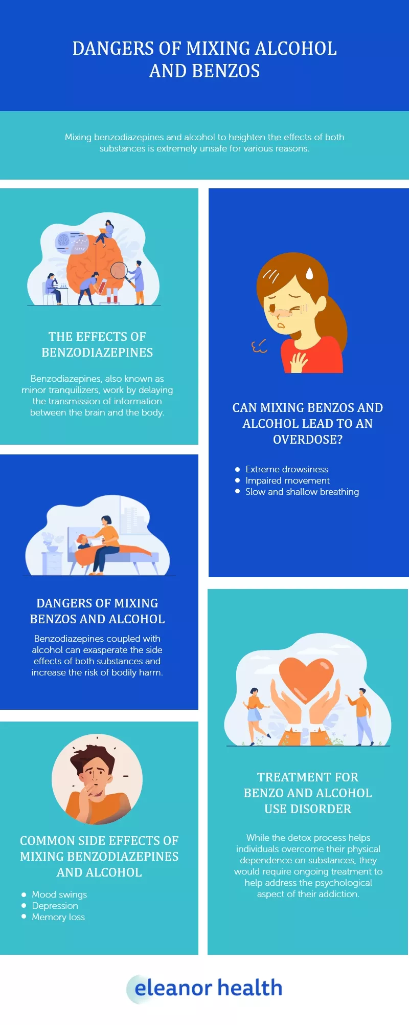 Dangers of Mixing Alcohol and Benzos - Eleanor Health