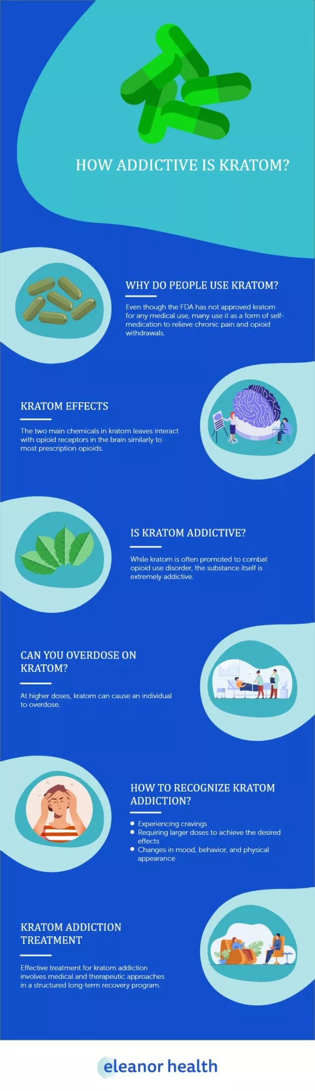 kratom vape wirkung Kratom main image 0