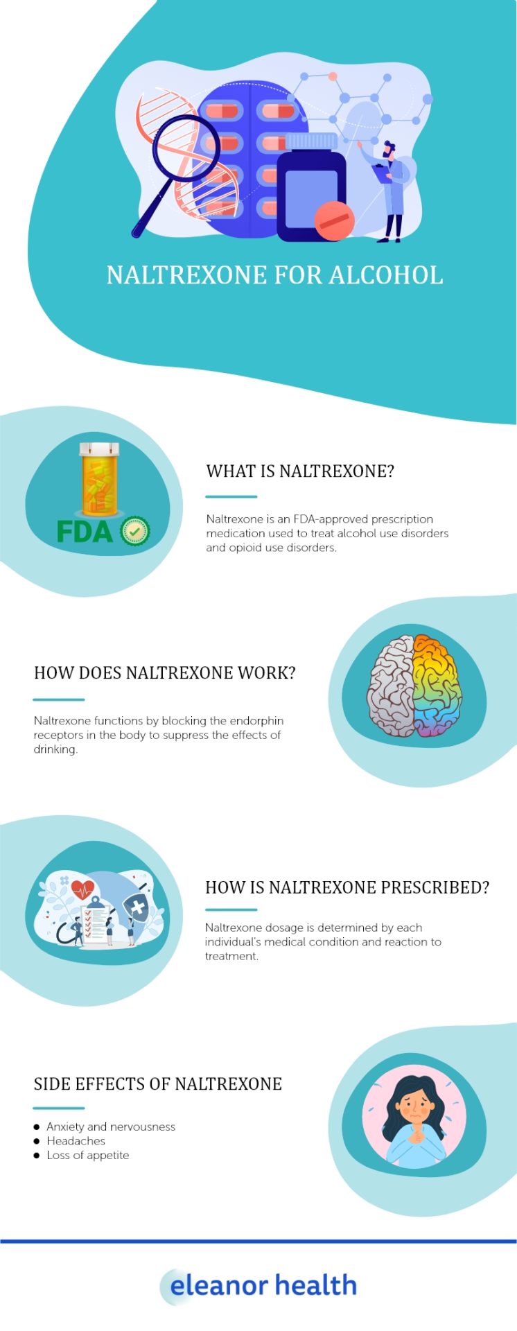 Naltrexone for Alcohol - Eleanor Health
