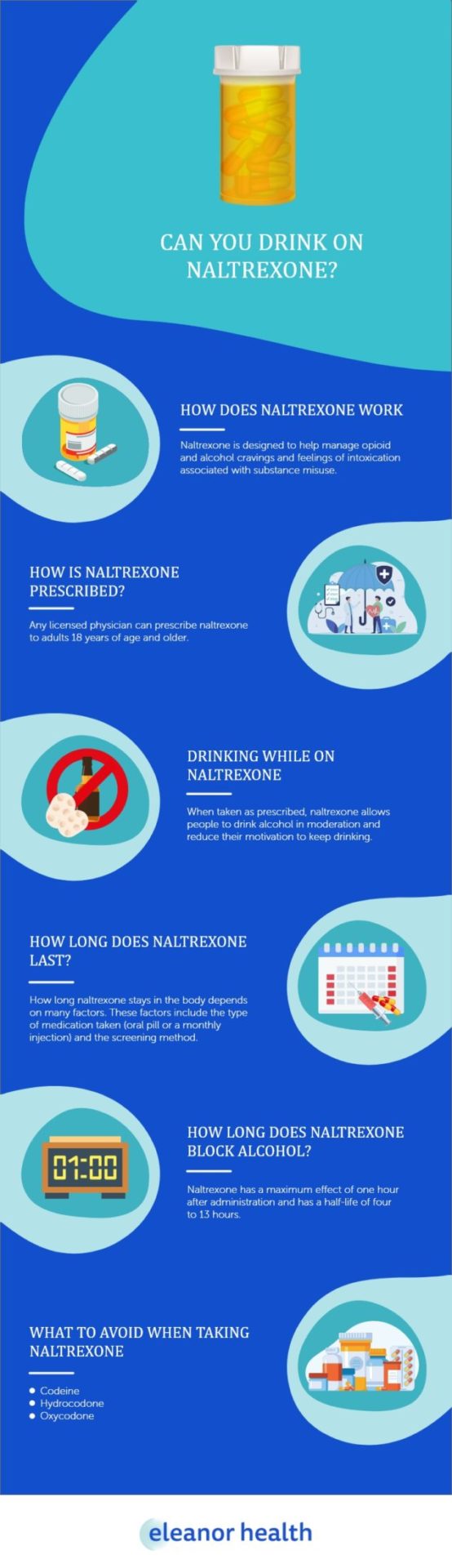 Can You Drink on Naltrexone - Eleanor Health