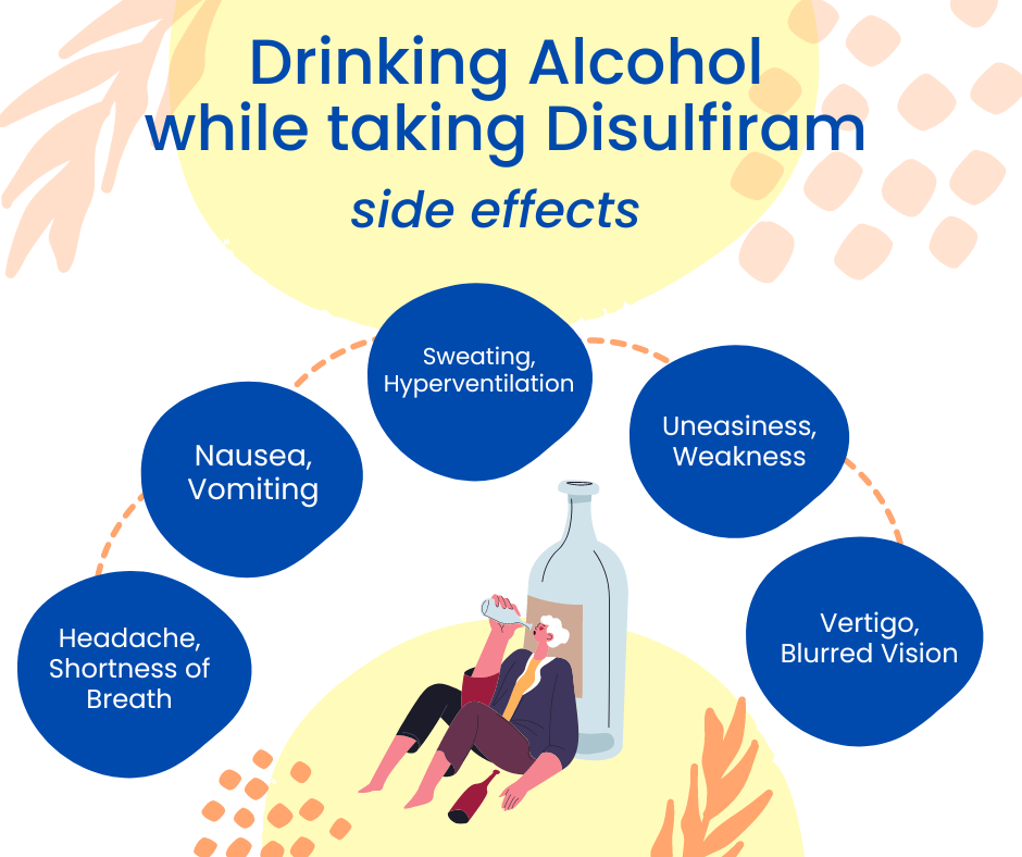 An infographic showing the effects of drinking alcohol while taking Disulfiram