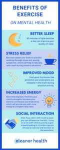 an infographic displaying the benefits of exercise on mental health