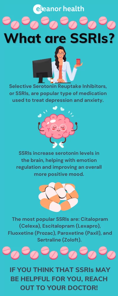 Definition and example of the different kinds of SSRIs