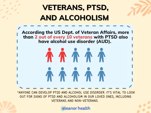 Does Alcohol Make Ptsd Worse?