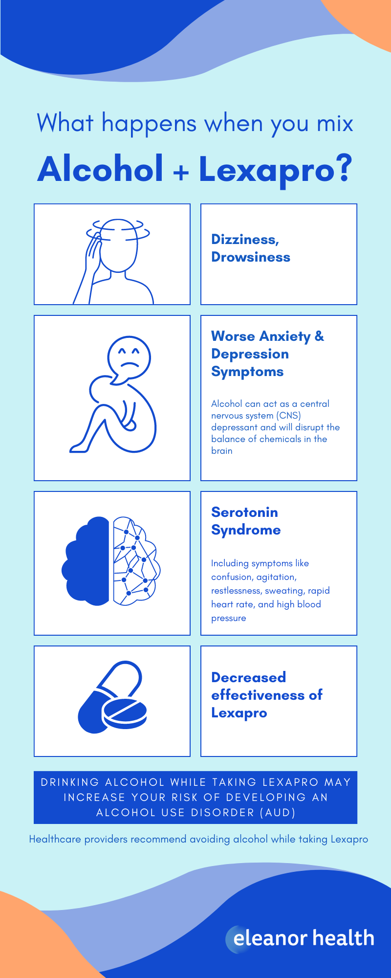 an infographic listing the side effects of mixing lexapro and alcohol