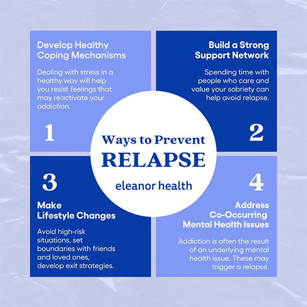 An infographic detailing ways to prevent relapse