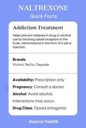 Quick facts about Naltrexone or Vivitrol for addiction treatment