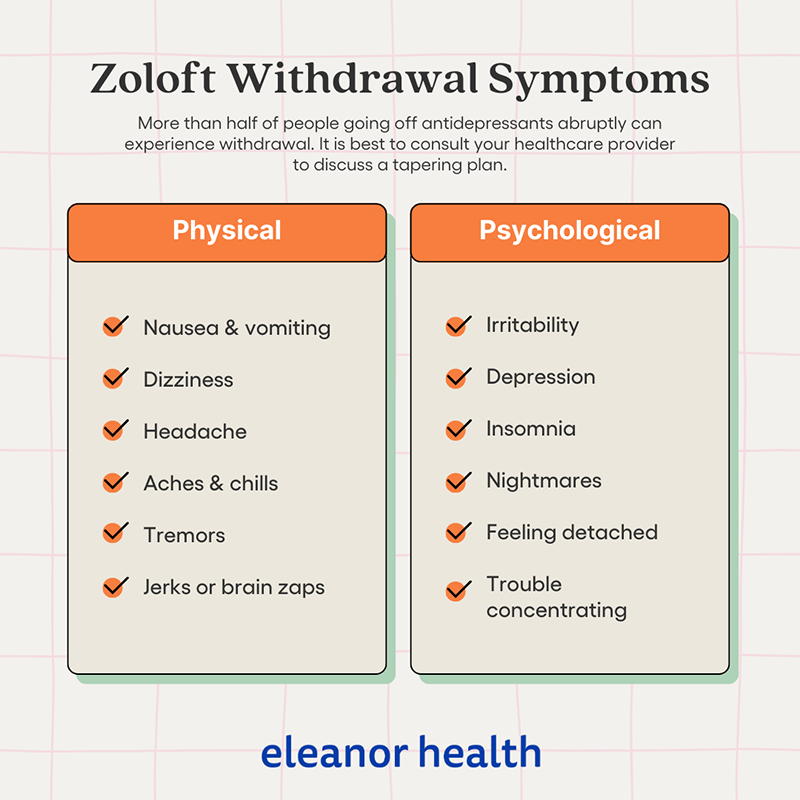 zoloft and tirzepatide Zoloft (Sertraline) Withdrawal Symptoms & How to Manage Them
