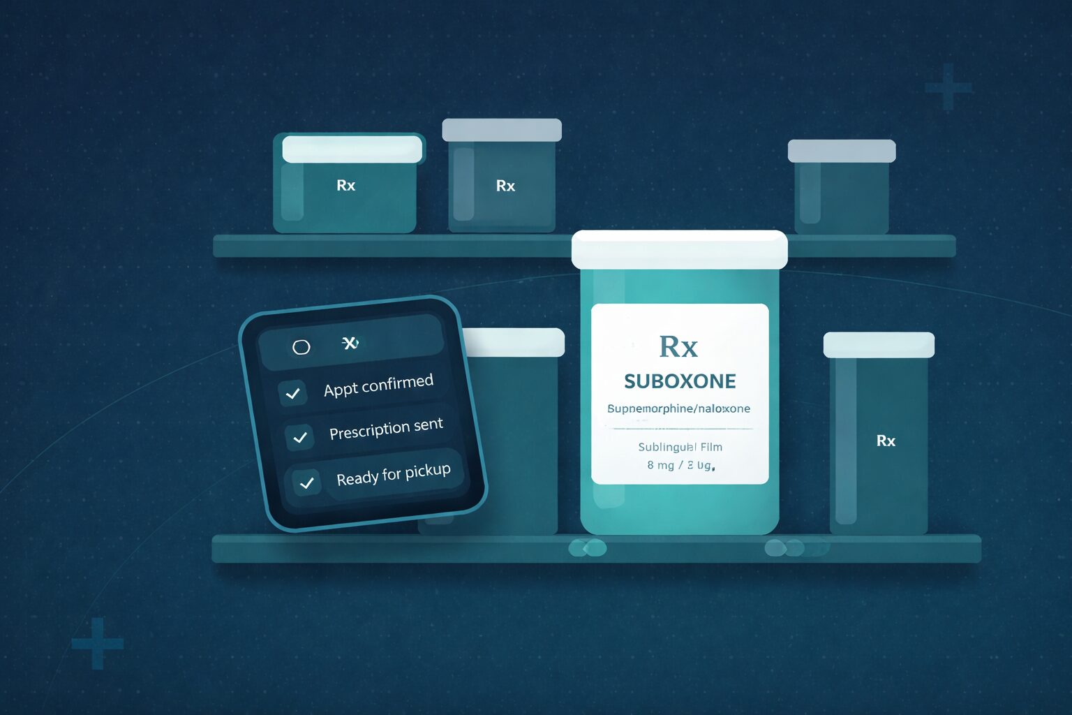 Visual showing how online Suboxone treatment works, including virtual appointments and prescription pickup