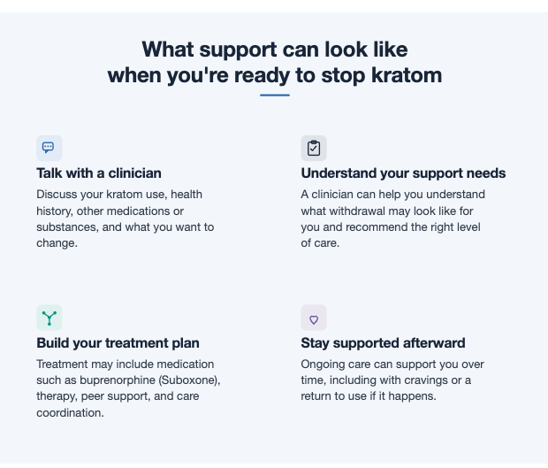 Screenshot_2026-08-17_at_12_17_34_PM - Eleanor Health Infographic showing four support options for stopping kratom: Talk with a clinician; Understand your support needs; Build your treatment plan; Stay supported afterward.